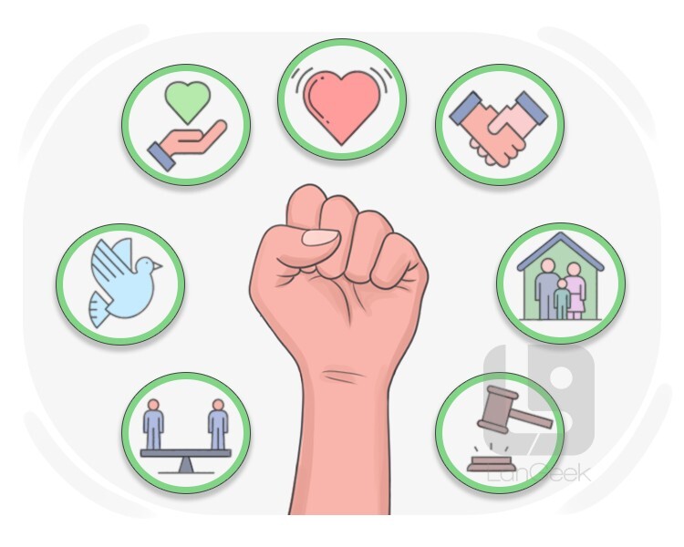 el derecho humano definition and meaning