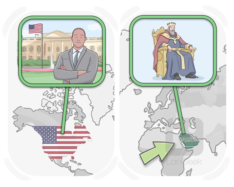 kingdom definition and meaning