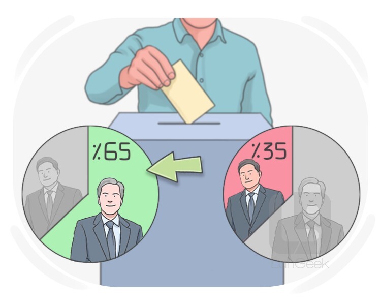 la mayoría definition and meaning