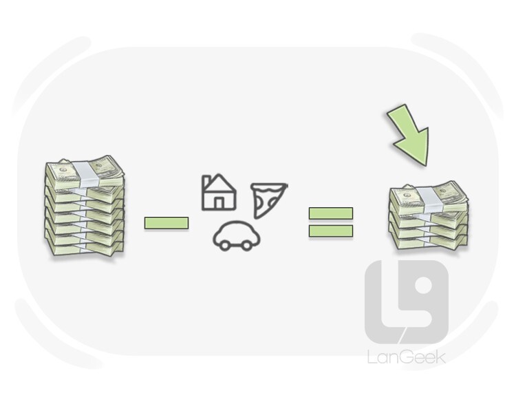 profit definition and meaning