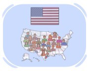 nation