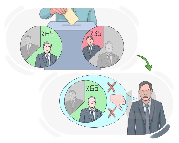 to challenge definition and meaning