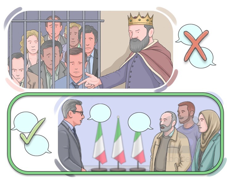 democracy definition and meaning