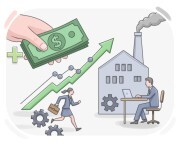 financing