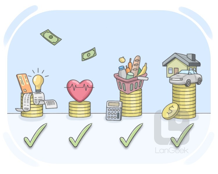 standard of living definition and meaning