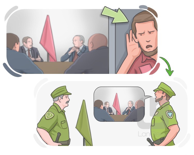 spy definition and meaning