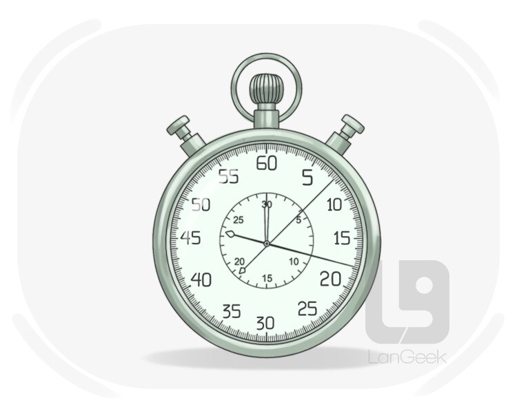 chronometer definition and meaning