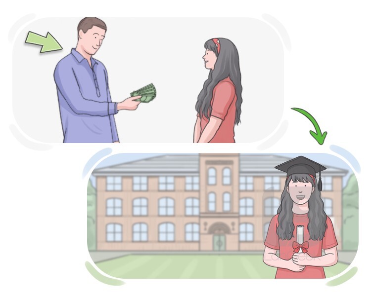 sponsor definition and meaning