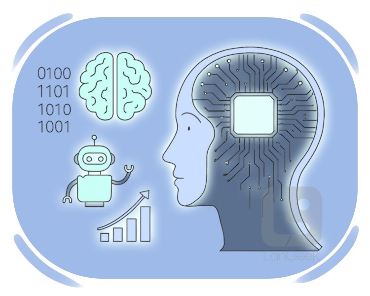 artificial intelligence definition and meaning