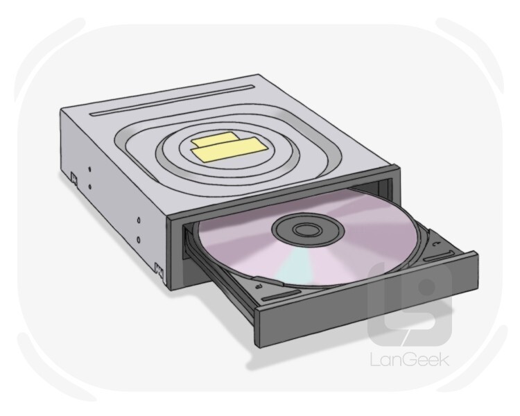 CD-ROM definition and meaning