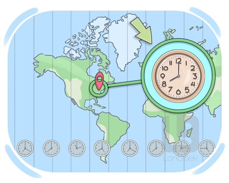 local time definition and meaning