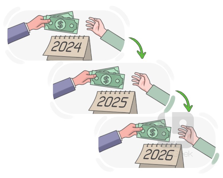 annually definition and meaning