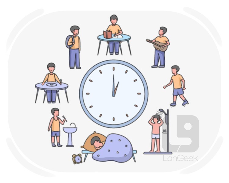 discipline definition and meaning