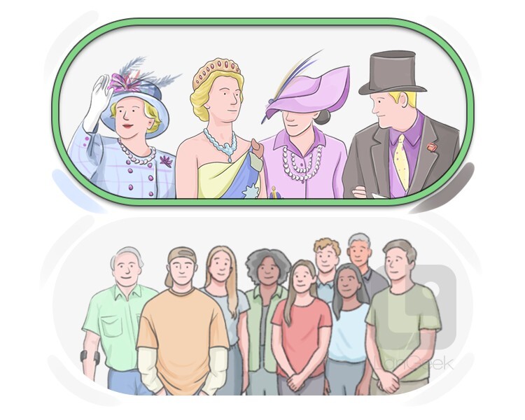 aristocracy definition and meaning