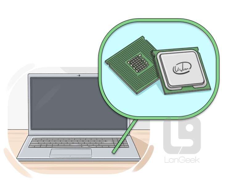 processor definition and meaning