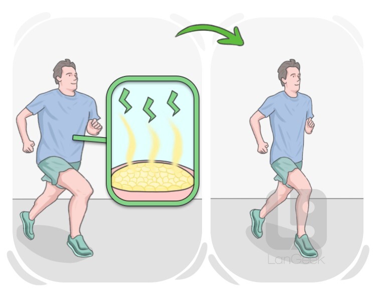 to burn off definition and meaning