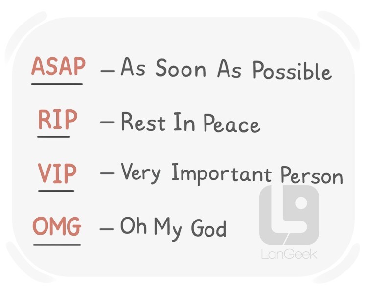 abbreviation definition and meaning