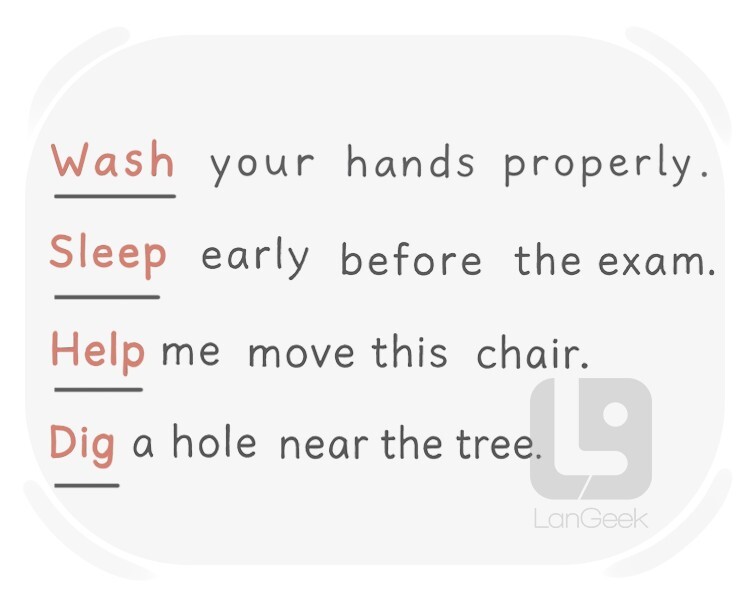 active definition and meaning