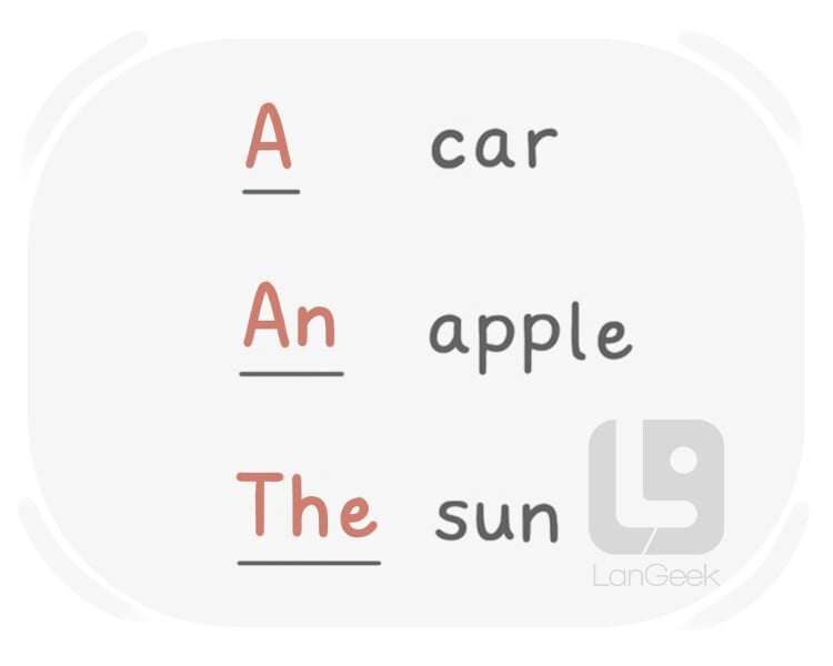 article definition and meaning