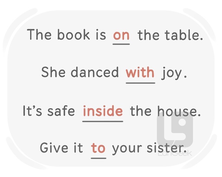 preposition definition and meaning