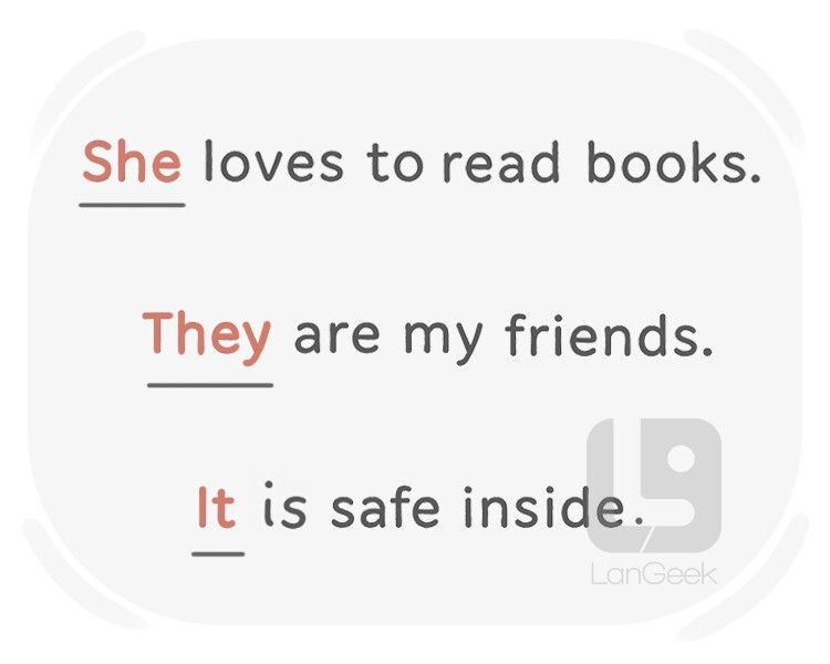 pronoun definition and meaning