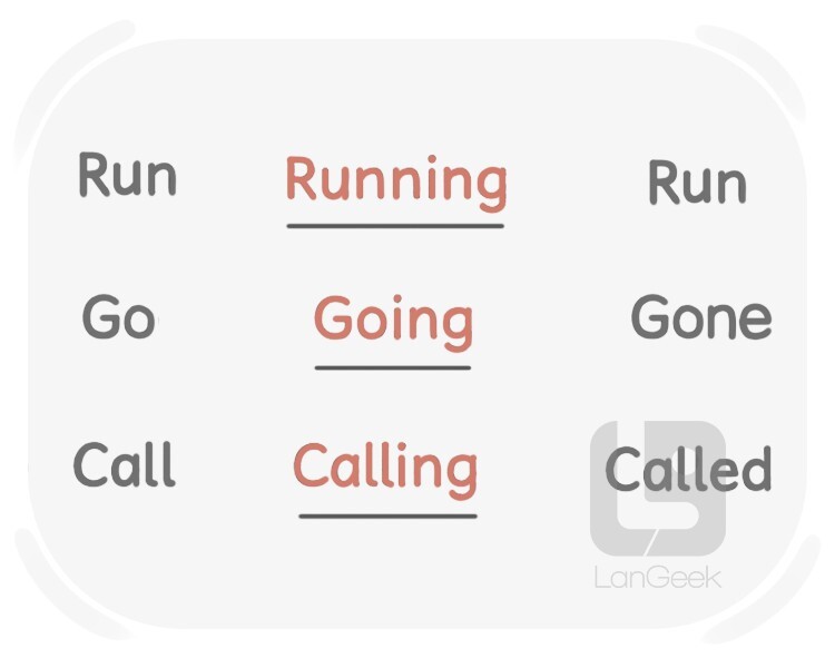 continuous definition and meaning