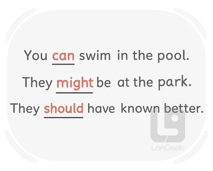 modal definition and meaning