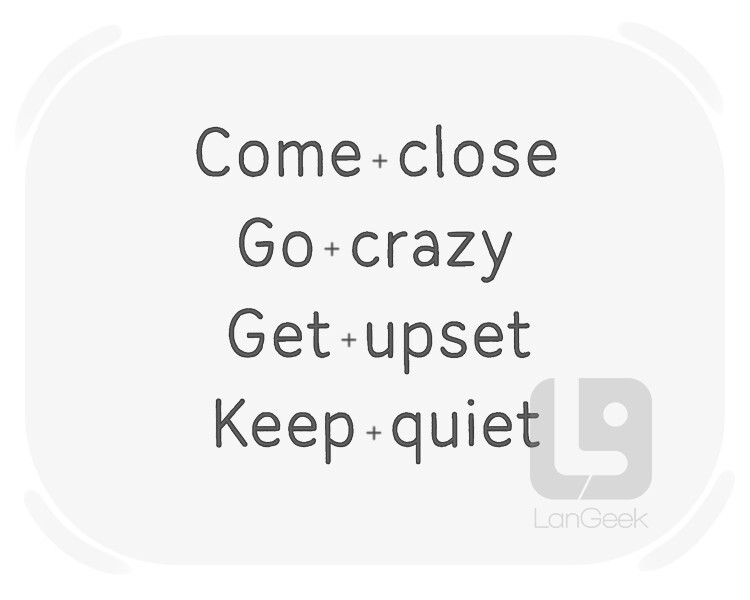 collocation definition and meaning