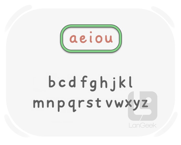 vowel definition and meaning