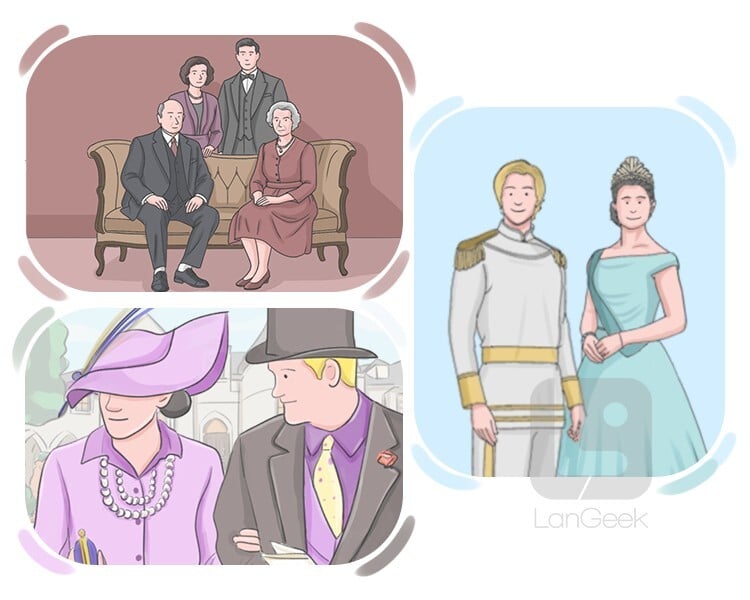 nobility definition and meaning