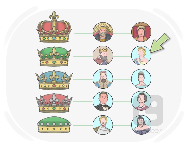 duchess definition and meaning