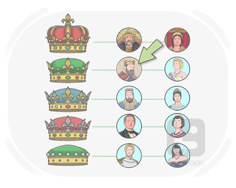 Duke definition and meaning