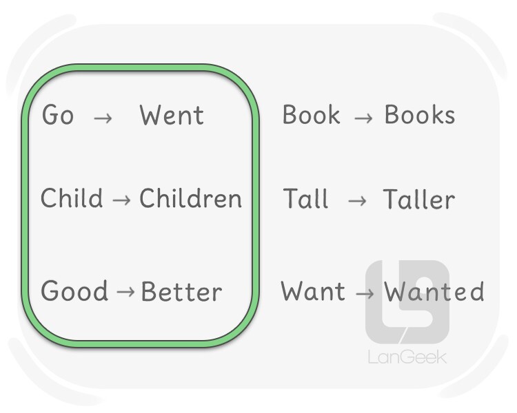 irregular definition and meaning