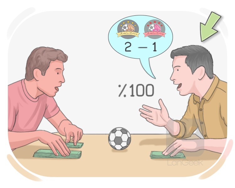 positive definition and meaning