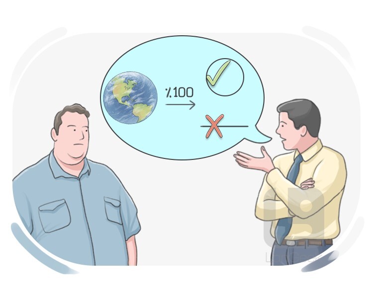 no doubt definition and meaning