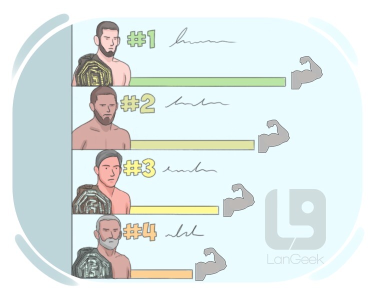 pound for pound definition and meaning
