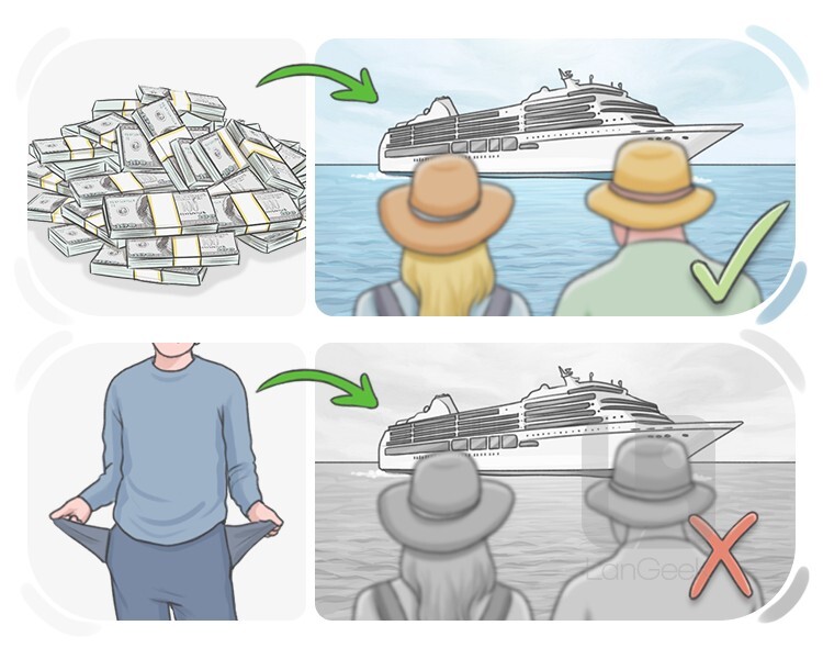 provided that definition and meaning