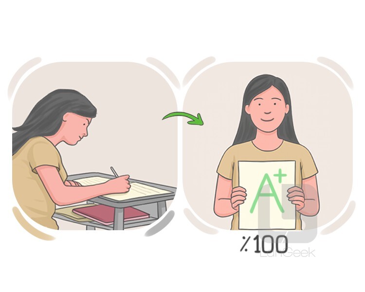 sure definition and meaning