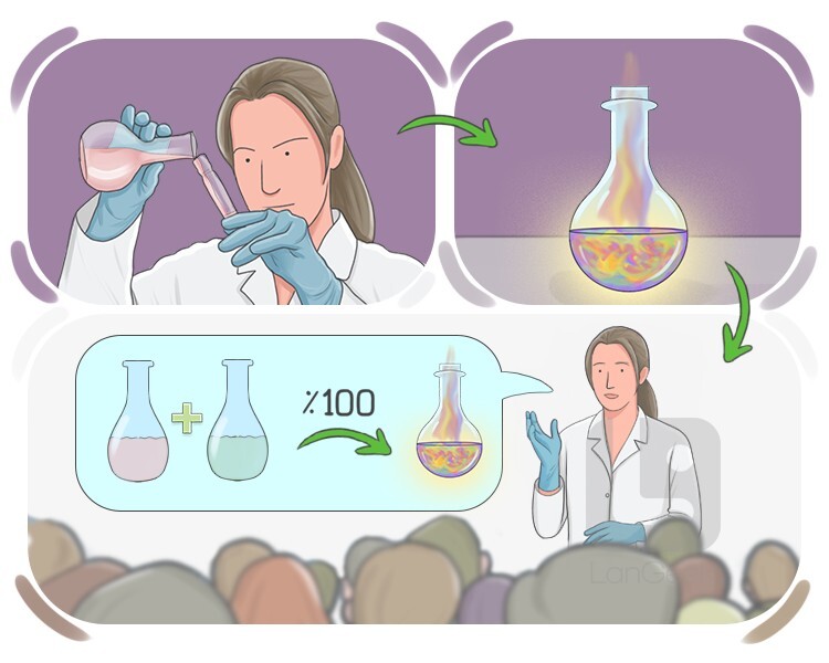 certainty definition and meaning