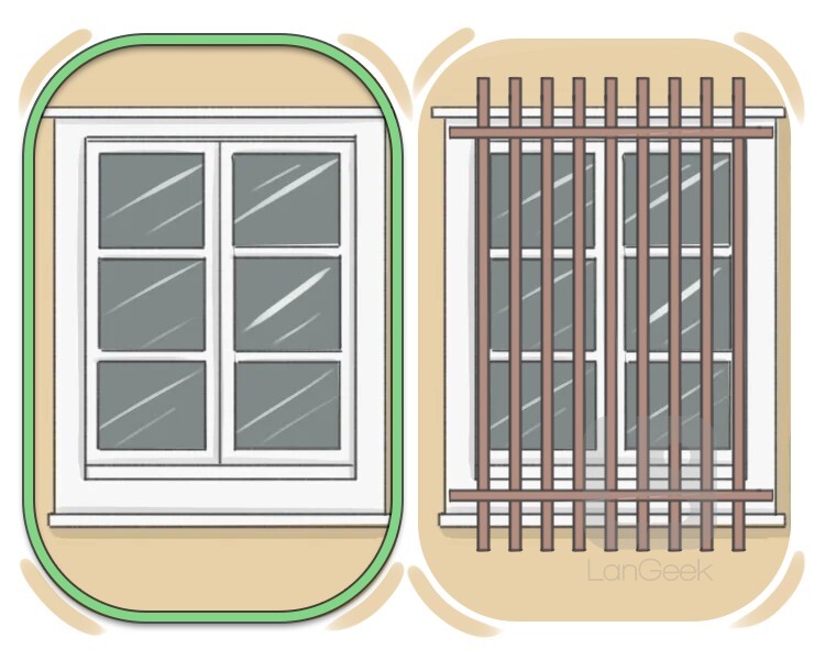 insecure definition and meaning