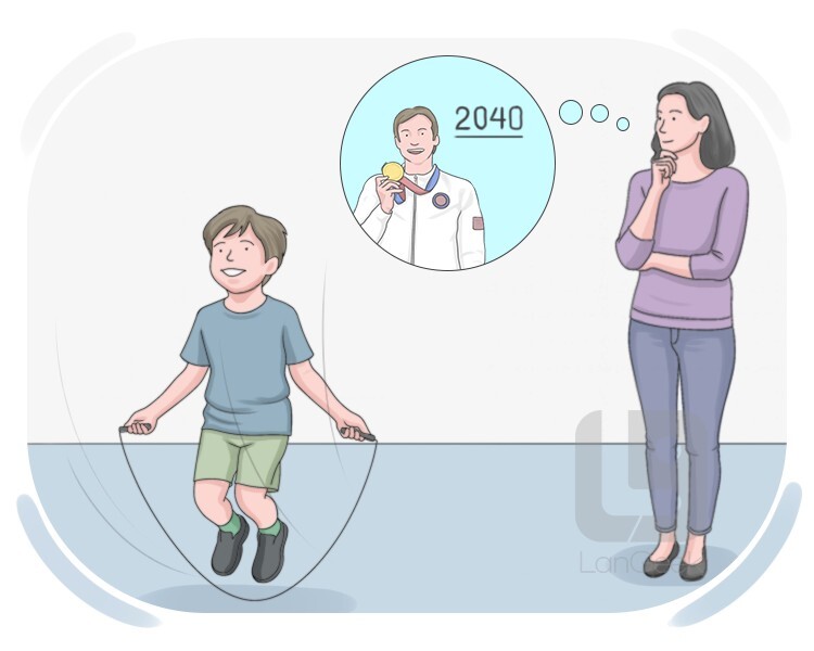 later on definition and meaning