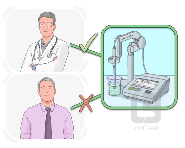 instrument definition and meaning