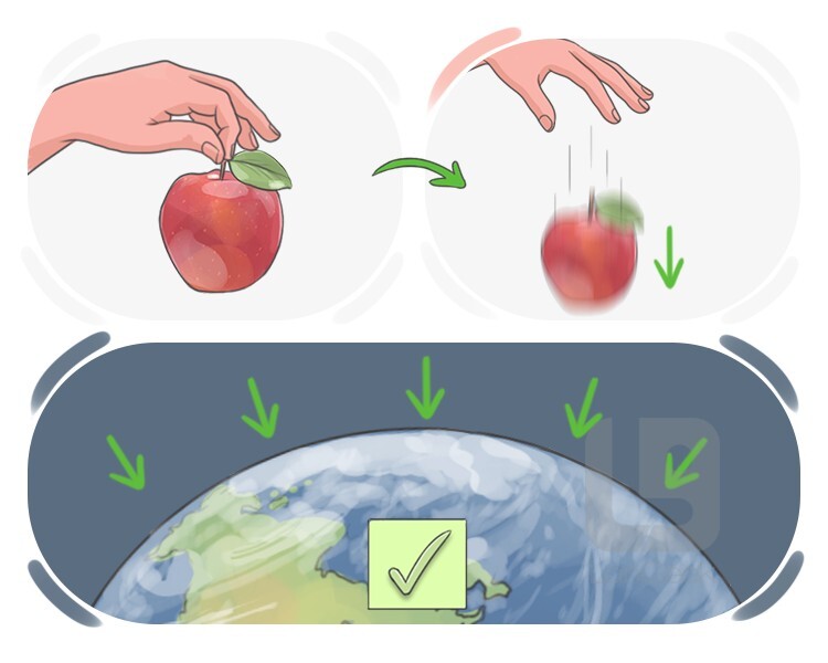 to derive definition and meaning