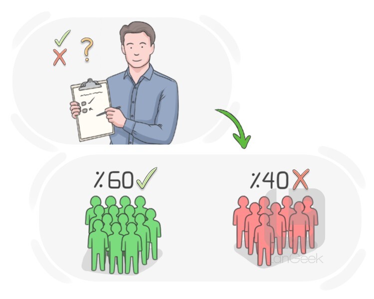 to survey definition and meaning