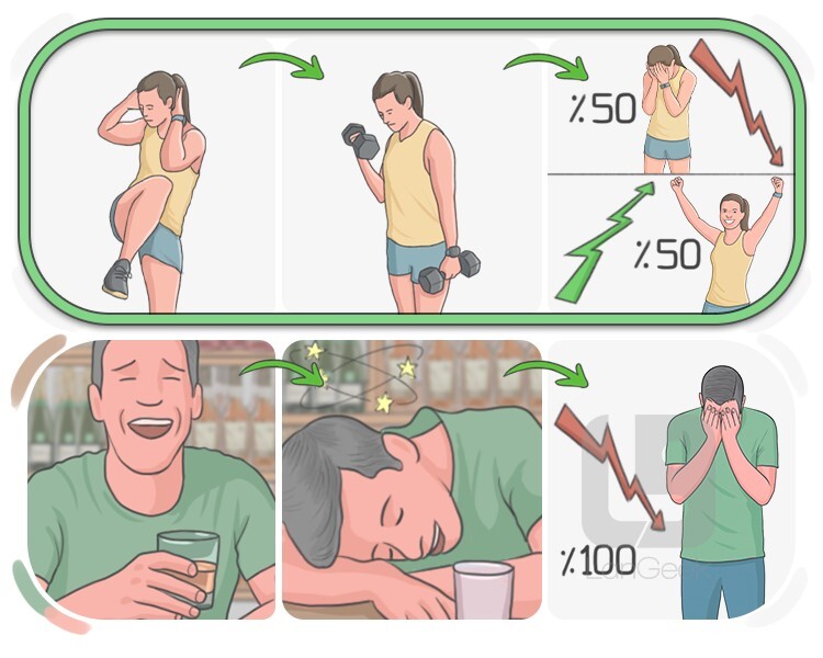 would definition and meaning