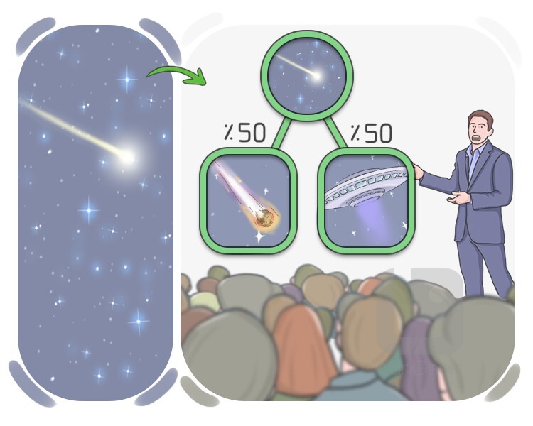 hypothesis definition and meaning
