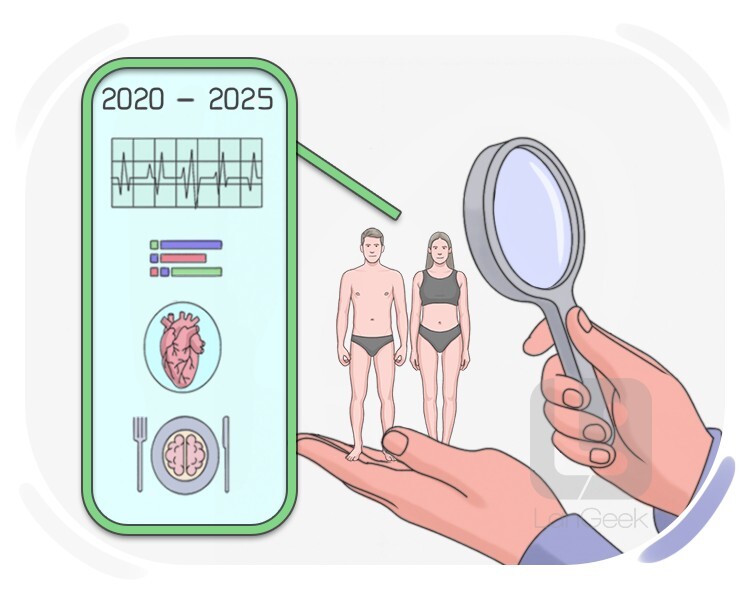 case study definition and meaning