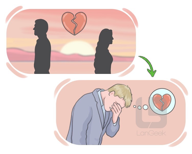 loss definition and meaning