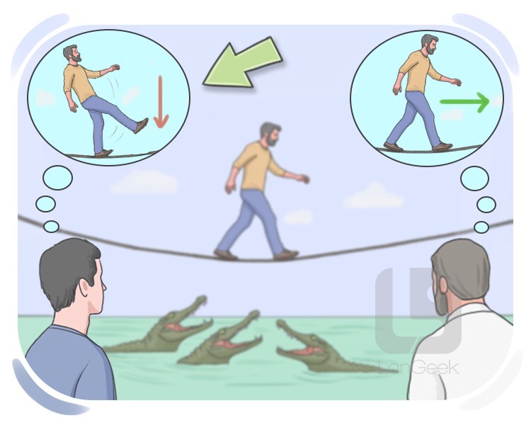 pessimism definition and meaning