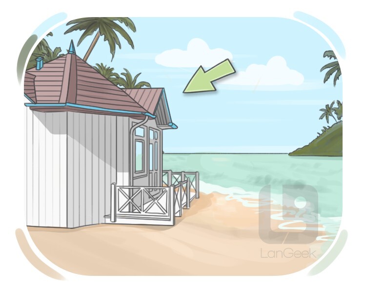 lodging definition and meaning